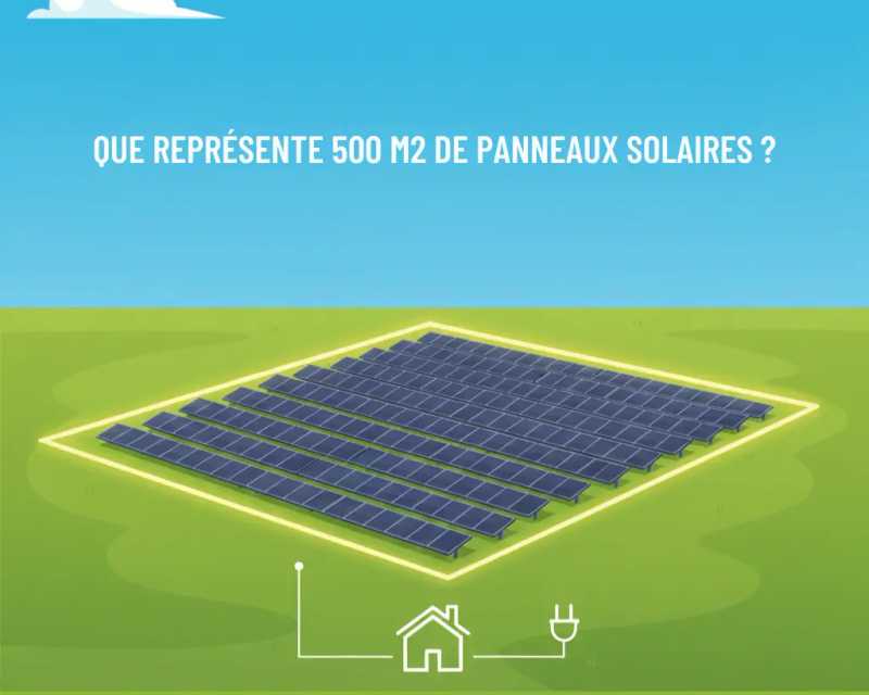 500 m2 de panneaux solaires